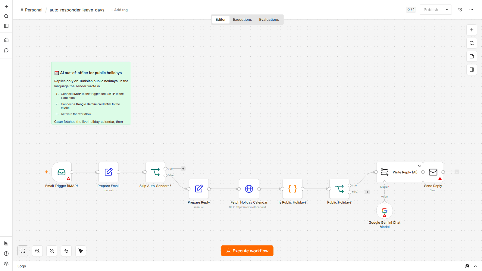 n8n workflow overview