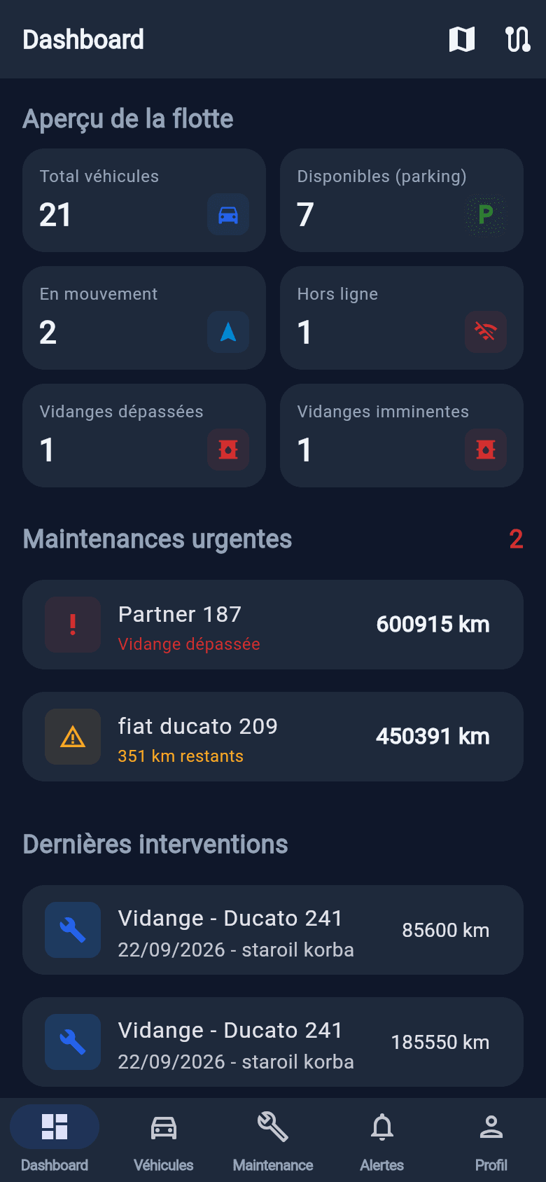 Fleet dashboard