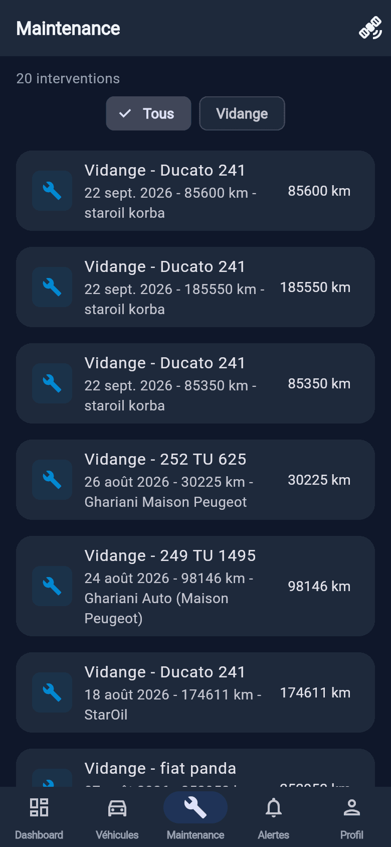 Maintenance history