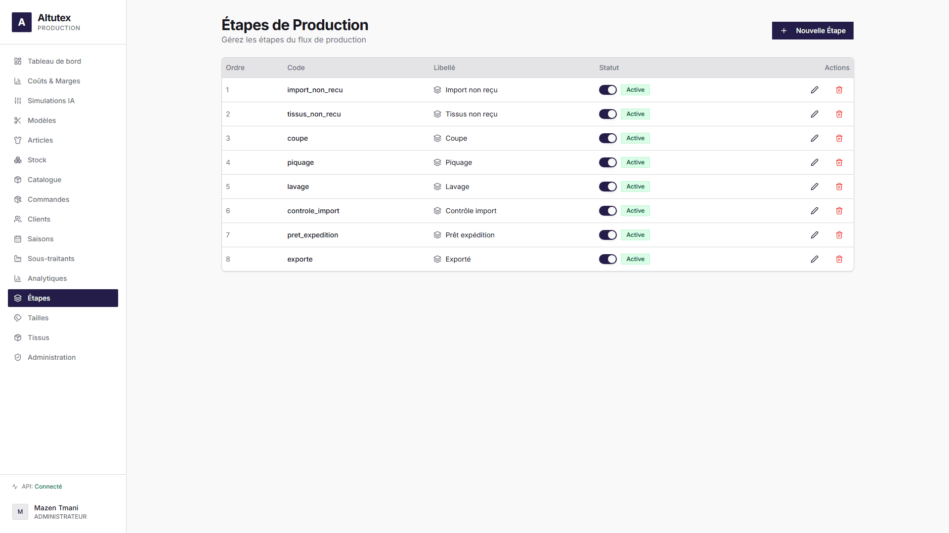 Production steps management