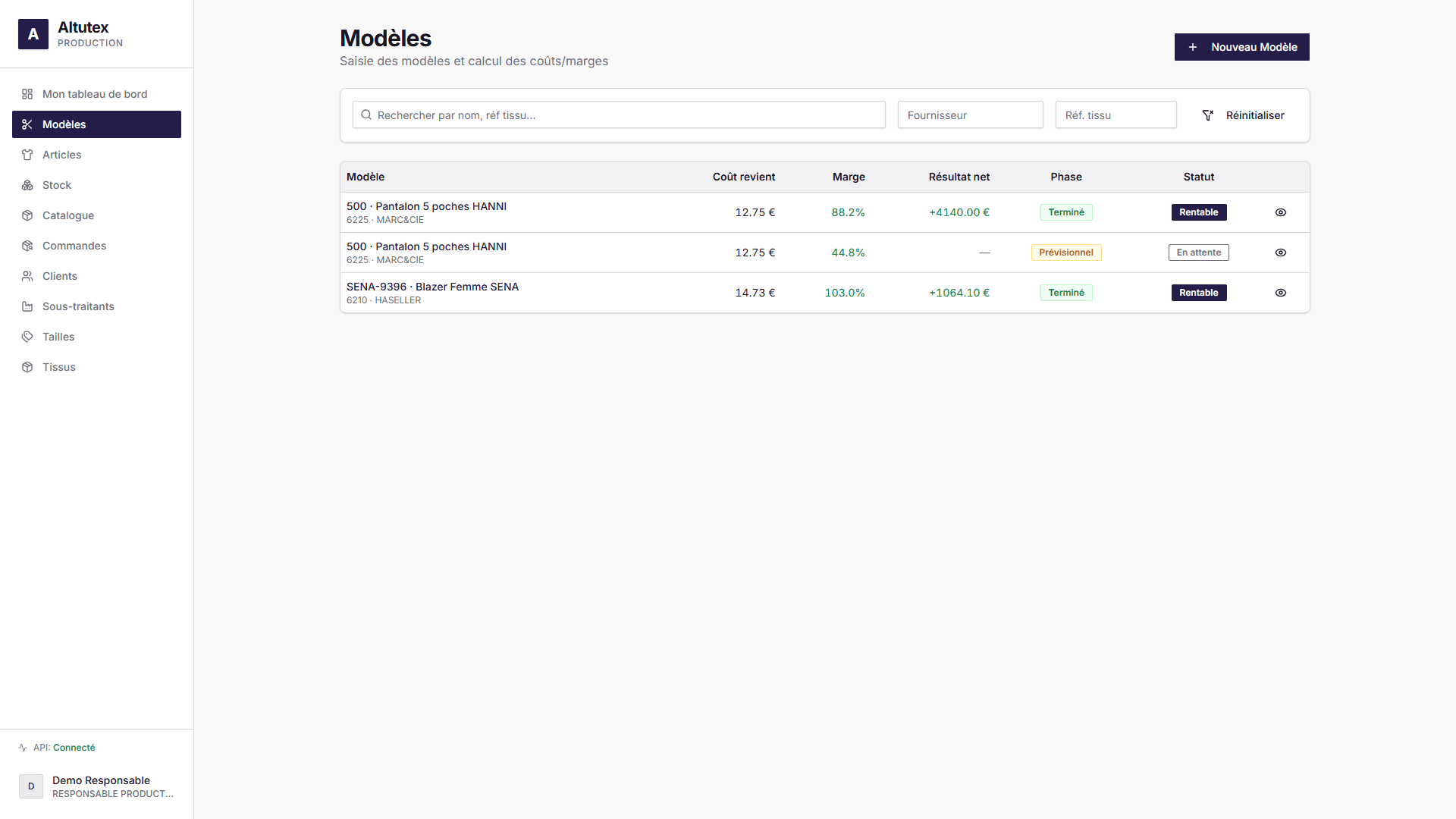Production models list