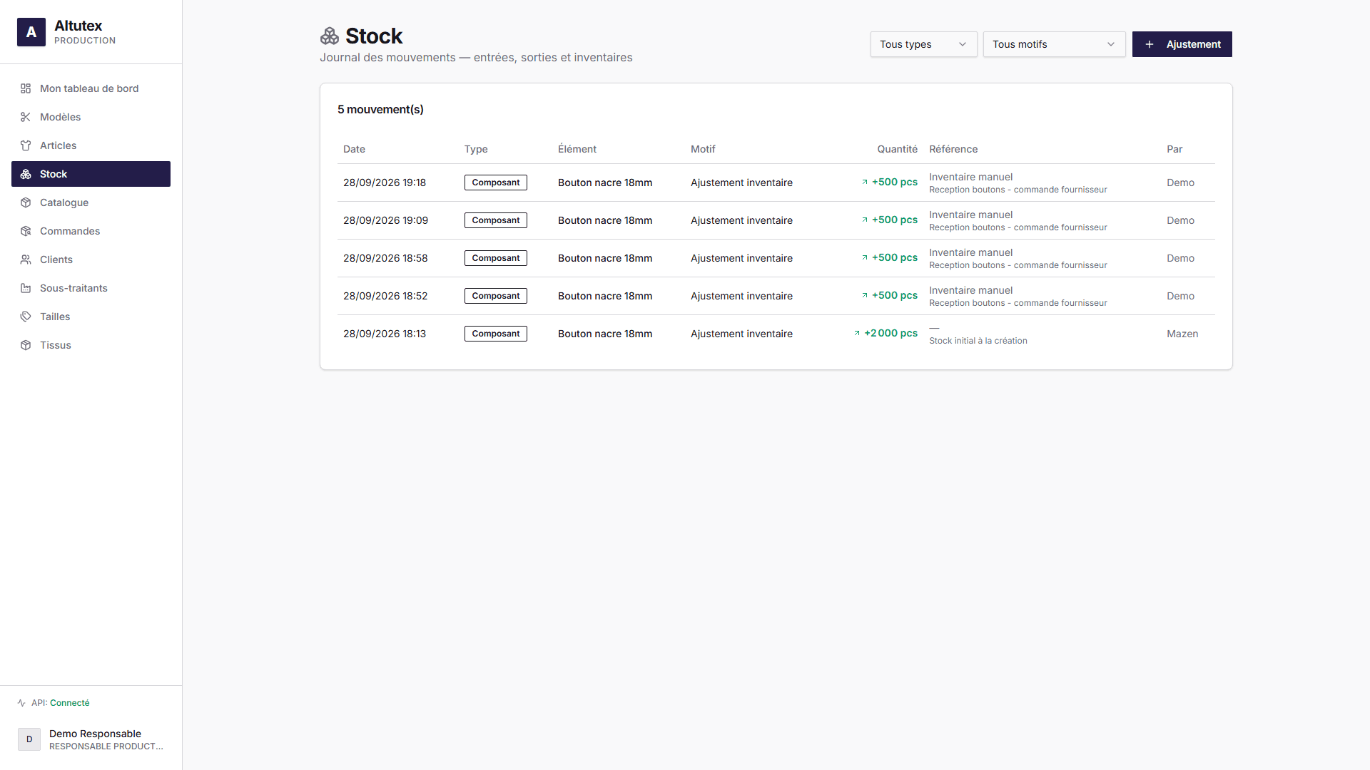 Stock view